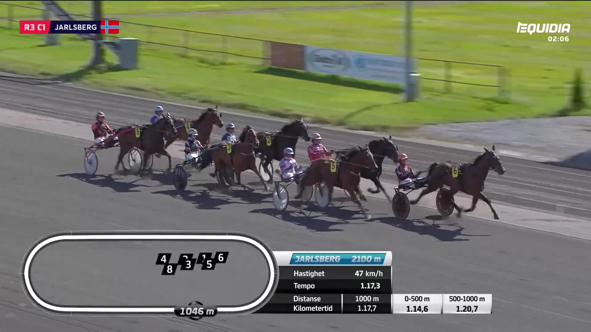 The horses are in full stride, their harnesses and sulkies bouncing as they round the track. The Equidia broadcast shows the race is underway at Jarlsberg, Norway.
