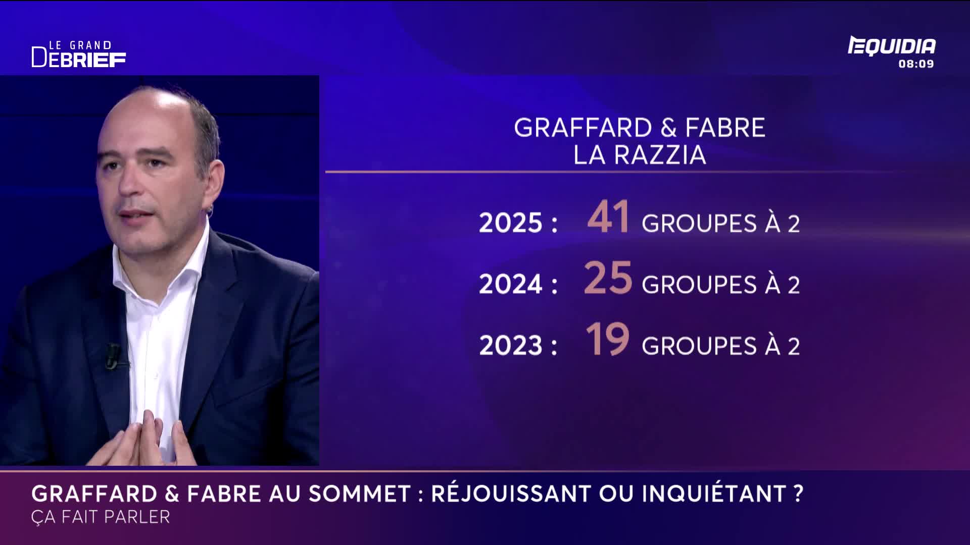 A man in a dark suit is speaking, framed by a television studio backdrop. To the right, a graphic displays numbers and the words "GROUPES À 2," likely related to a discussion on Equidia.
