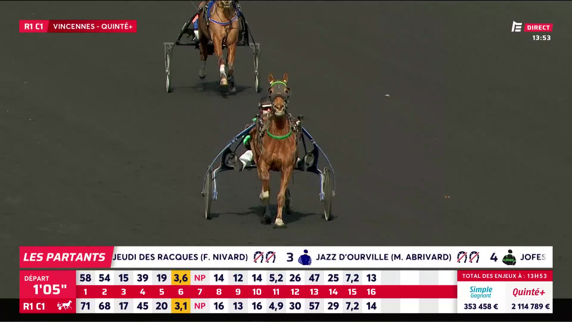 The horse in front, number 3, Jazz d'Ourville, is pulling hard, its ears pricked forward. Another horse is just ahead, its sulky a bit further down the track.