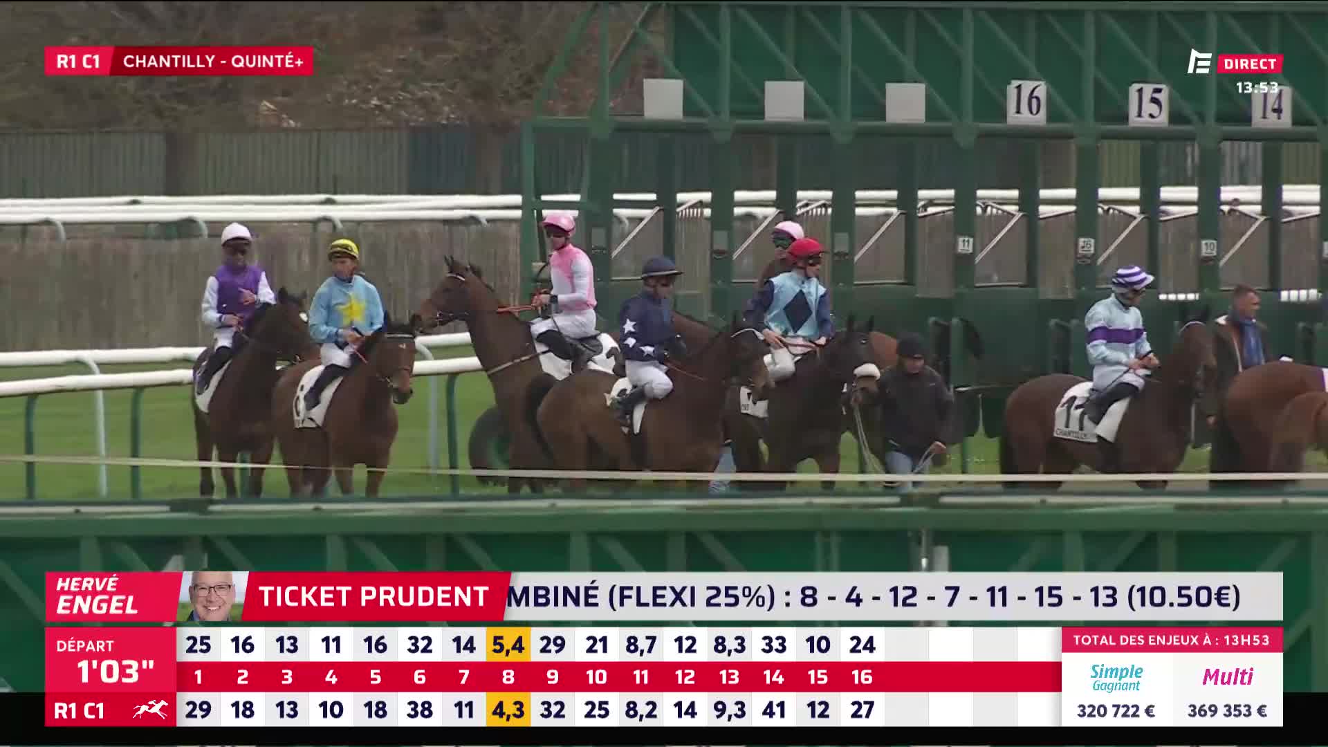 The horses are lined up in the starting gates at Chantilly, ready for the R1 C1 race. Jockeys in colorful silks sit patiently, their mounts shifting beneath them.