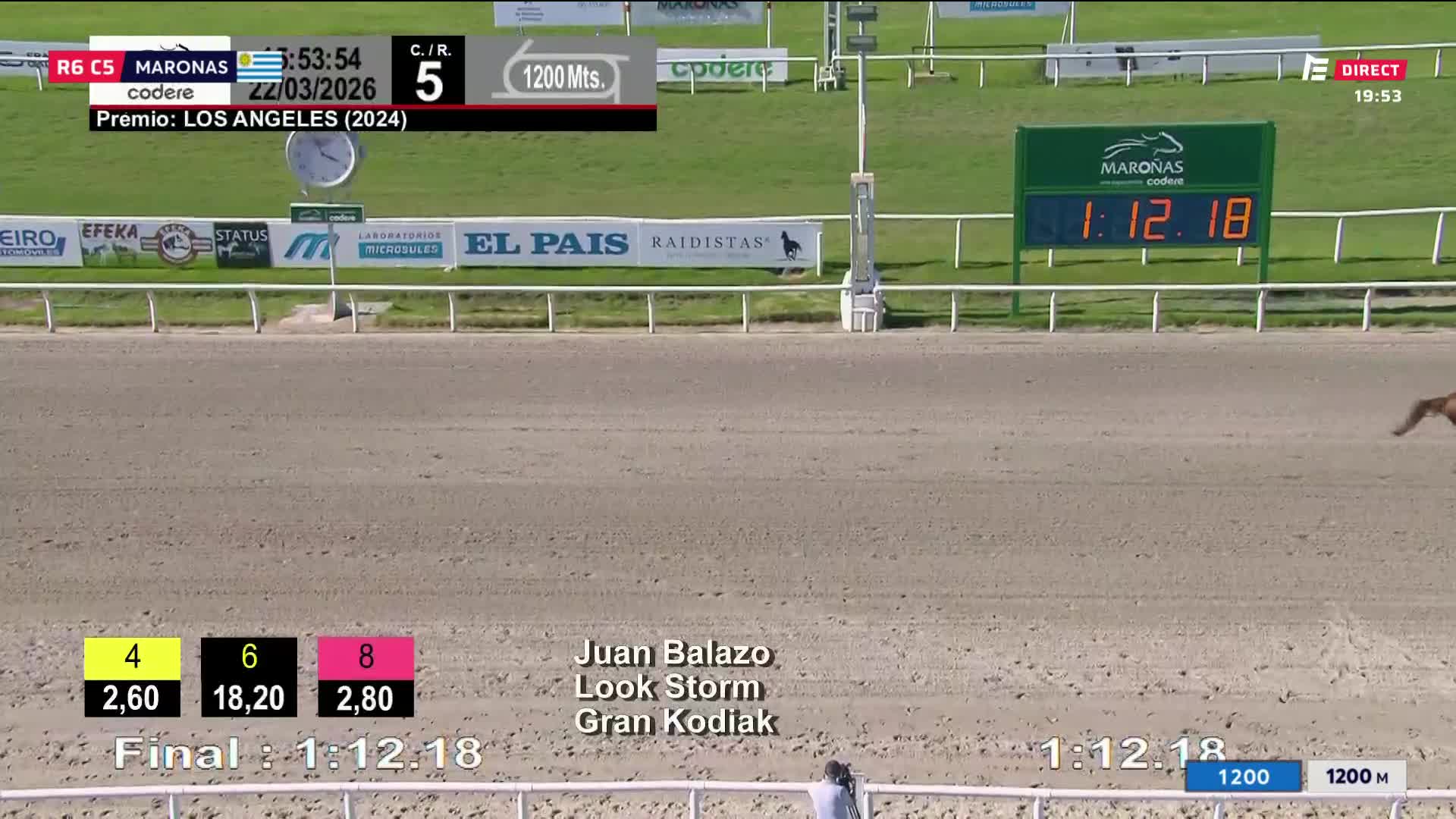 A horse gallops towards the finish line at Maronas, its stride kicking up dust. The clock displays 1:12.18, marking the end of the race.