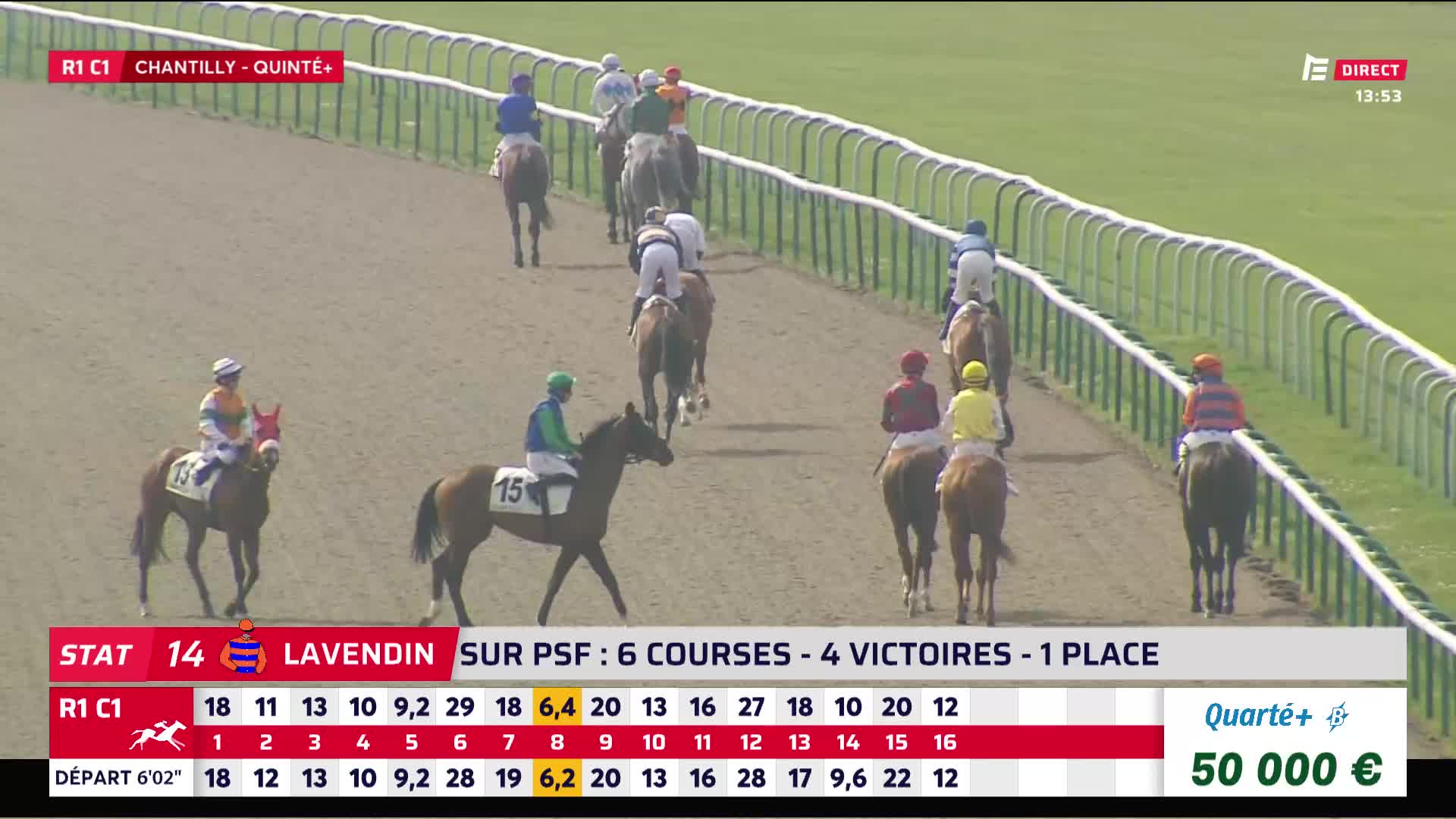The horses are running down the track at Chantilly, their jockeys urging them on. A few lengths behind, another group of racers are closing in.