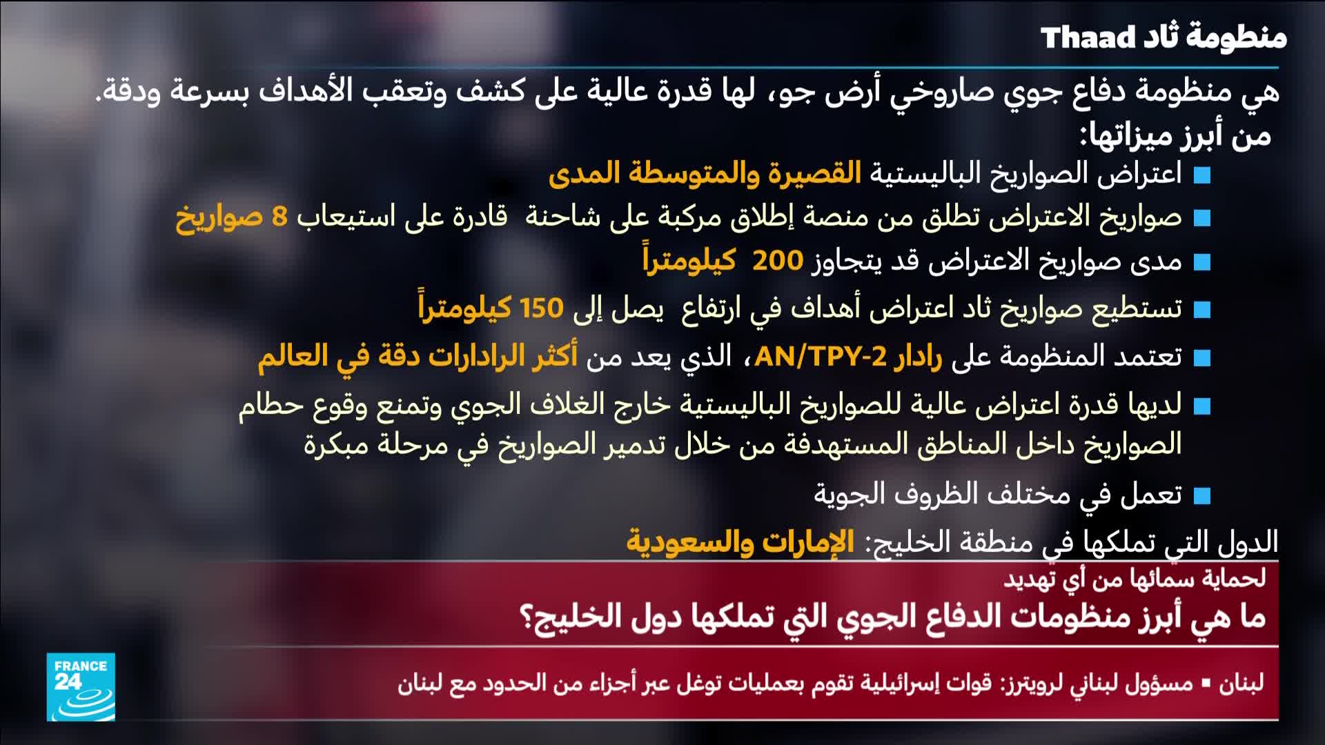 Text on a screen explains the THAAD missile defense system. It details its capabilities, including intercepting ballistic missiles up to 200 kilometers away and at an altitude of 150 kilometers.