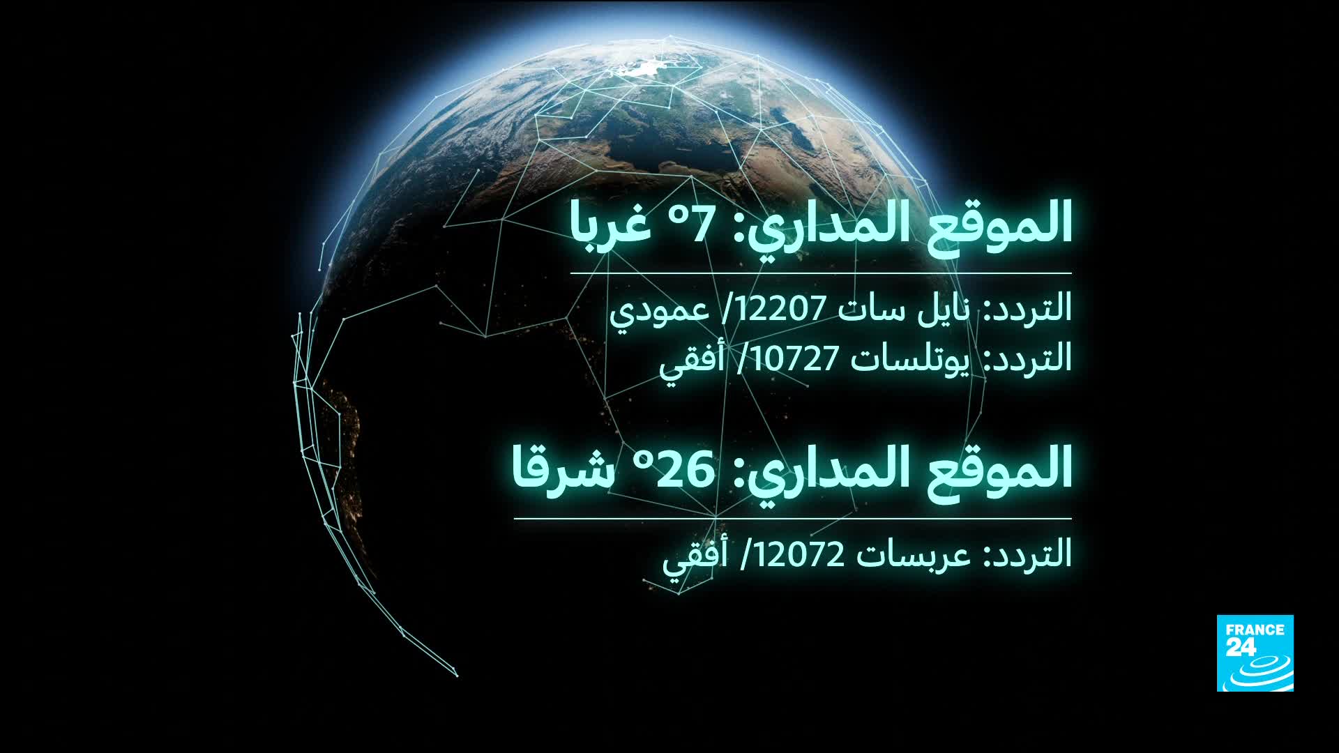 A stylized Earth rotates, overlaid with a glowing grid. Arabic text, likely from France 24, details orbital positions and frequencies.