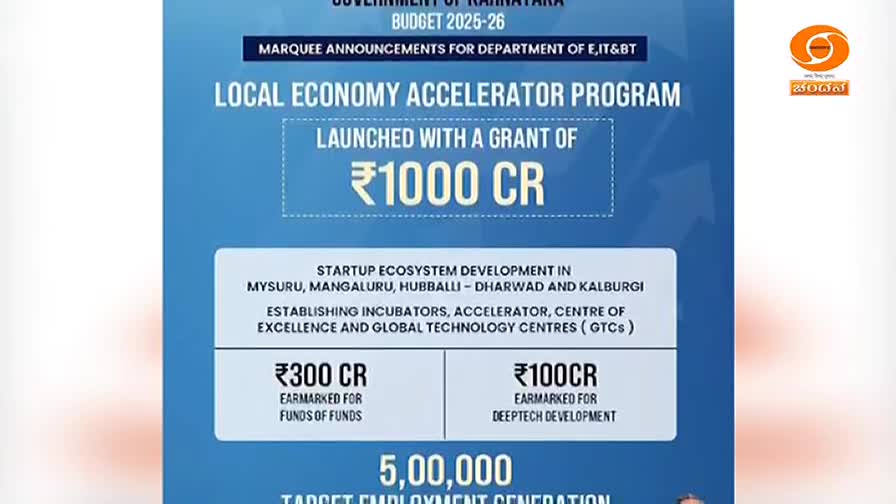 A graphic from DD Chandana details a program launch, highlighting a ₹1000 CR grant. The information includes startup ecosystem development and employment generation targets.
