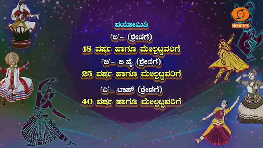 The DD Chandana logo shines above a vibrant display of classical Indian dancers. Figures in traditional costumes move gracefully against a starry backdrop.