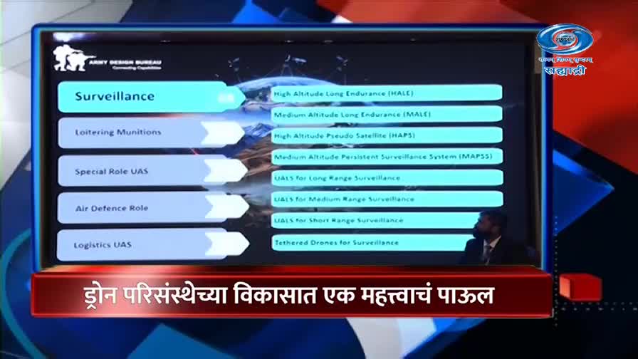 A man in a suit looks at a screen displaying drone categories. The DD Sahyadri logo is visible in the upper right corner. A man in a suit looks at a screen displaying drone categories. The DD Sahyadri logo is visible in the upper right corner.