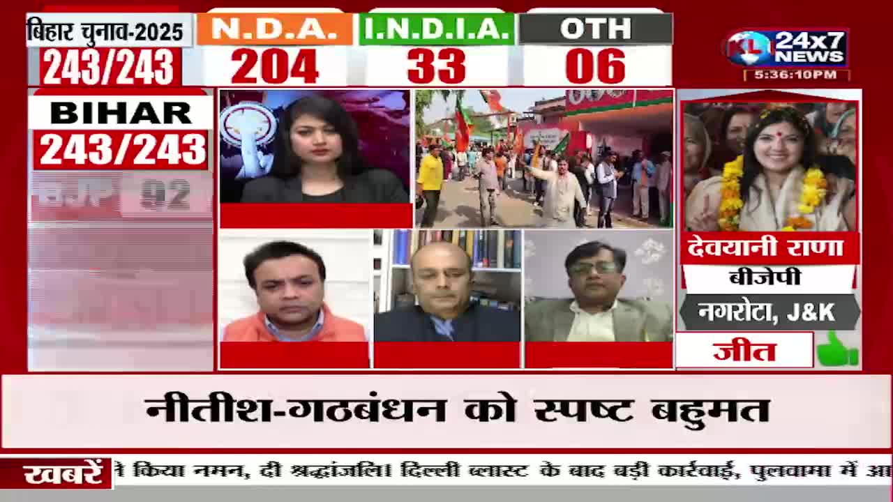 The JK 24x7 News broadcast shows a split screen with election results from Bihar, India. A woman in a studio is discussing the results, while a crowd of people celebrate with flags in another window.
The JK 24x7 News broadcast shows a split screen with election results from Bihar, India. A woman in a studio is discussing the results, while a crowd of people celebrate with flags in another window.