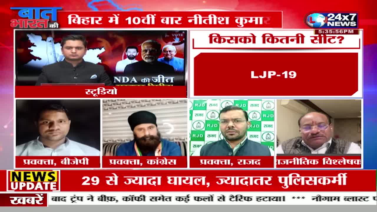 Four individuals are in separate boxes, discussing the election results on the JK 24x7 News channel. The screen displays the LJP with 19 votes, and the news ticker reports on injured police officers.
Four individuals are in separate boxes, discussing the election results on the JK 24x7 News channel. The screen displays the LJP with 19 votes, and the news ticker reports on injured police officers.
