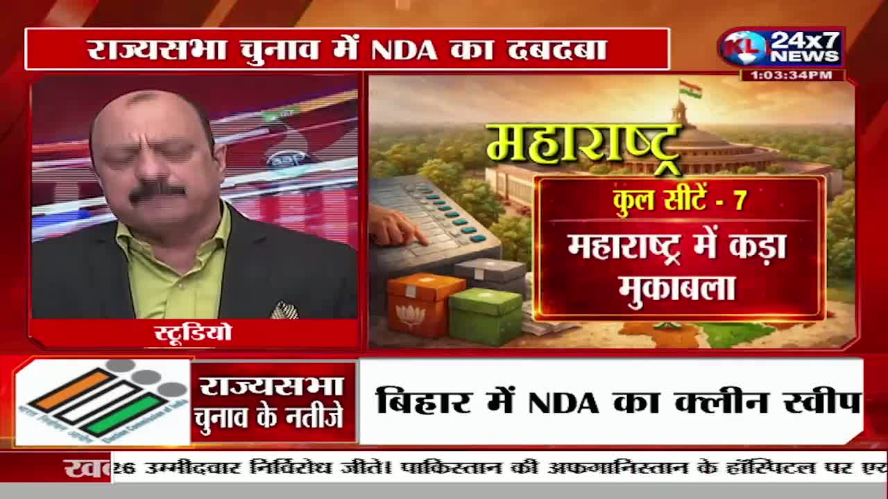 A man with a mustache, wearing a suit jacket over a light green shirt, speaks from a studio. Behind him, a graphic displays the Indian Parliament building with text about Maharashtra's Rajya Sabha elections.