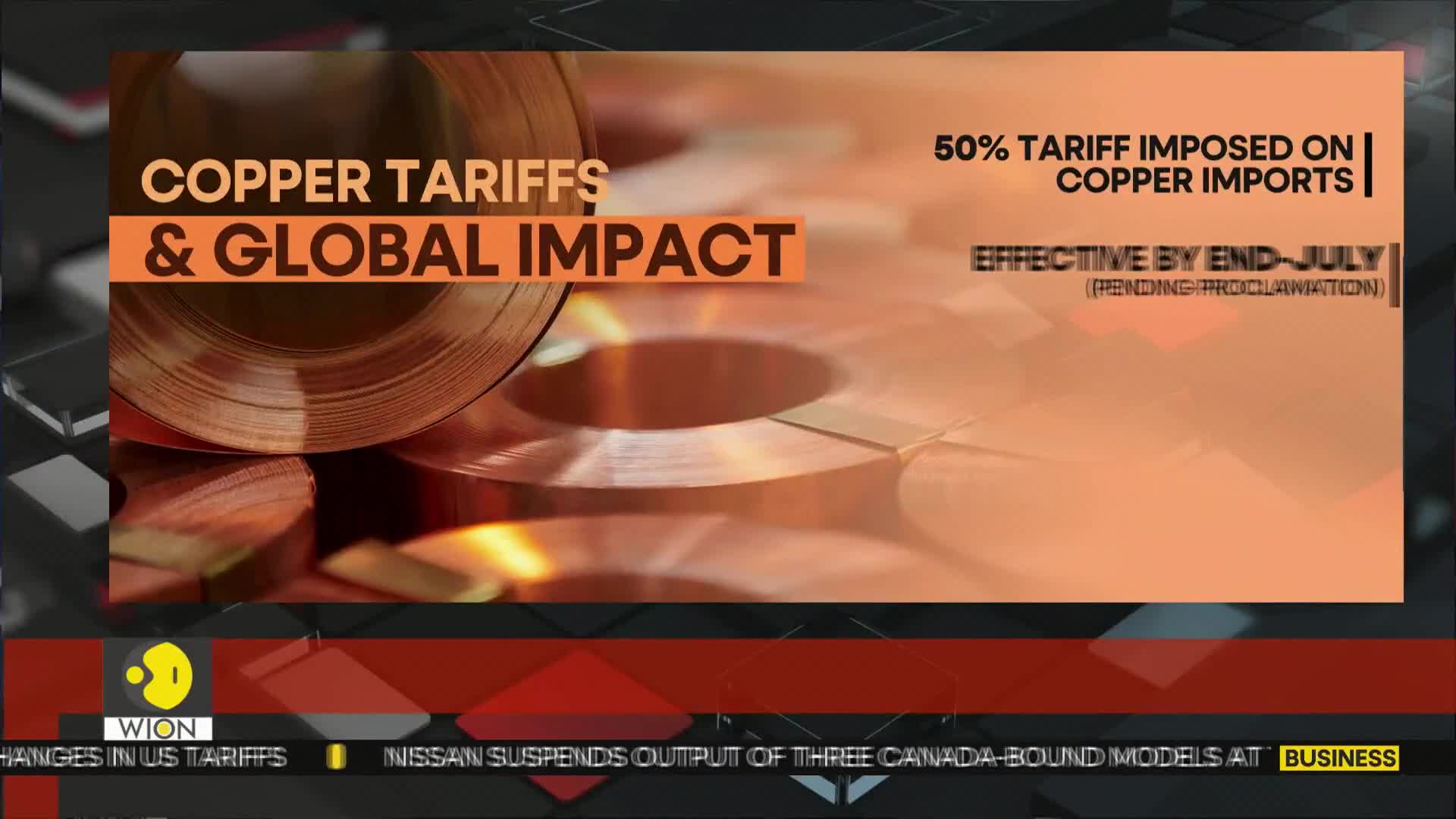 The WION logo sits at the bottom left, below a headline about copper tariffs and their global impact. Rolls of copper are in the background, while a text overlay announces a 50% tariff on copper imports.
