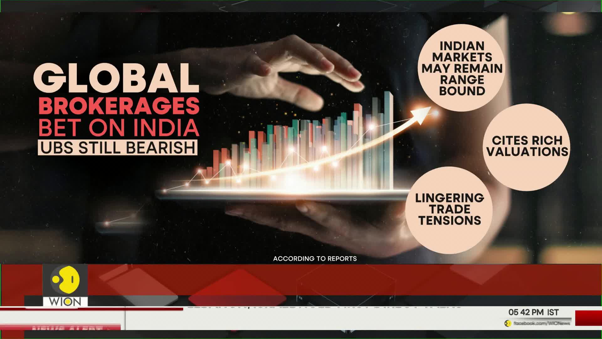 A digital chart, with colorful bars and an upward-pointing arrow, floats against a dark background. The WION logo and text about global brokerages betting on India are displayed below.
