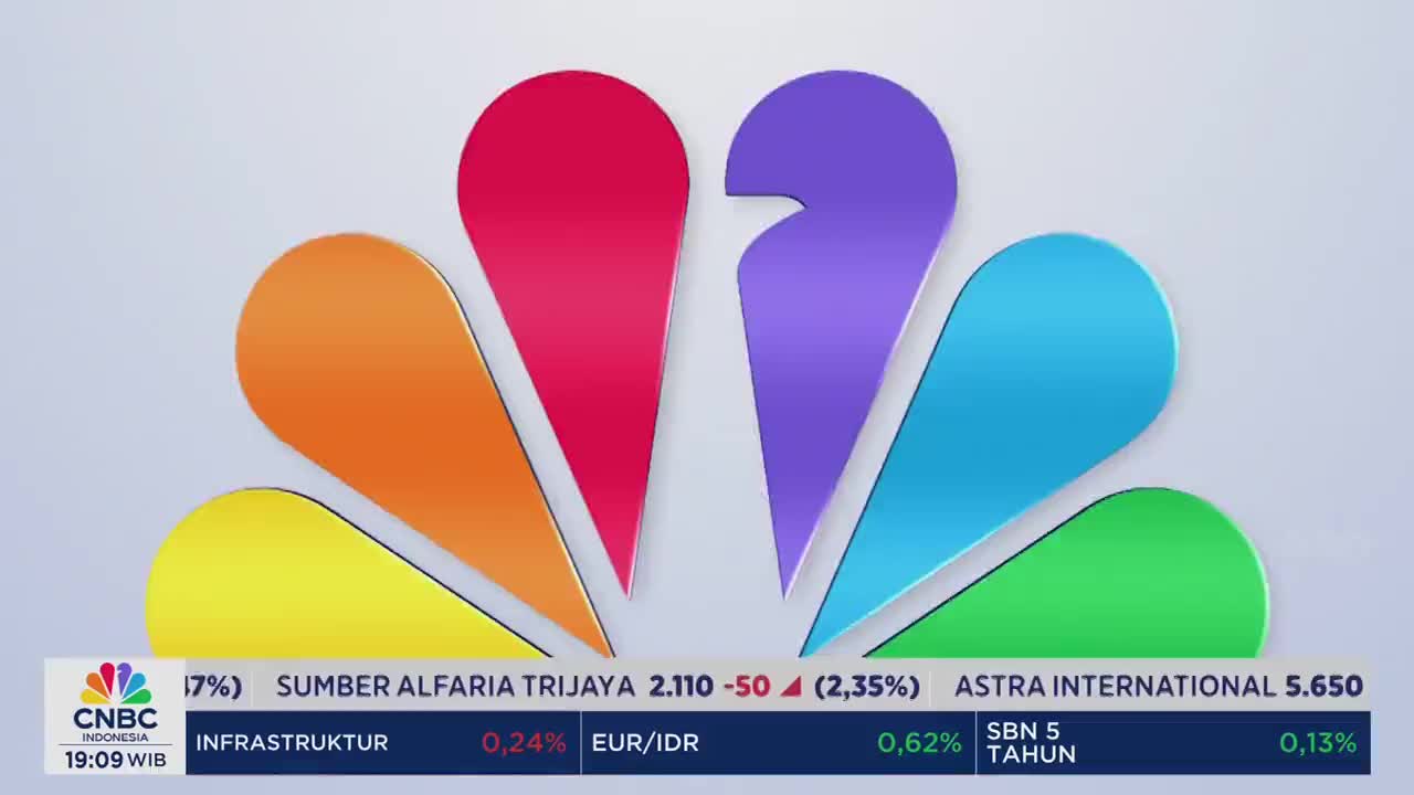The CNBC Indonesia logo, a colorful arc, sits above a ticker displaying financial data. Below, the time is displayed as 19:09 WIB.
