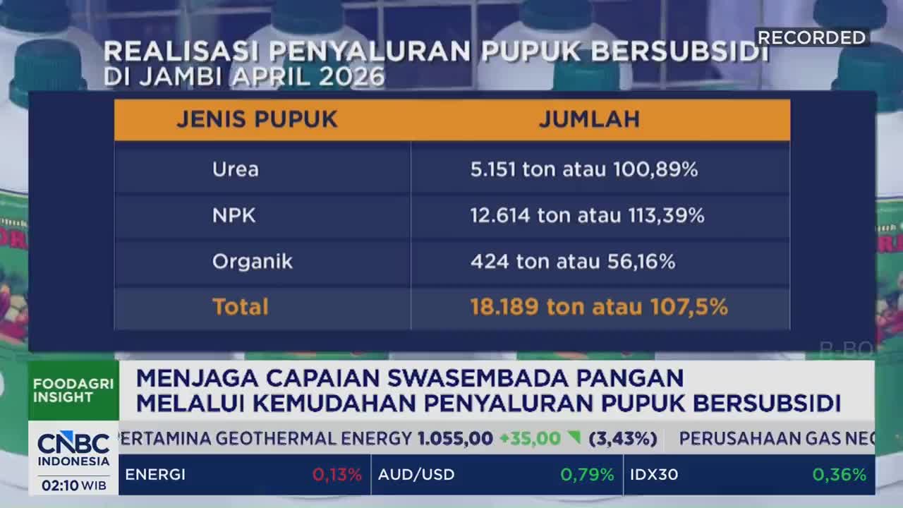 A screen displays "REALISASI PENYALURAN PUPUK BERSUBSIDI DI JAMBI APRIL 2026" with a table showing fertilizer types and quantities. Below, a CNBC Indonesia graphic reads "MENJAGA CAPAIAN SWASEMBADA PANGAN MELALUI KEMUDAHAN PENYALURAN PUPUK BERSUBSIDI."