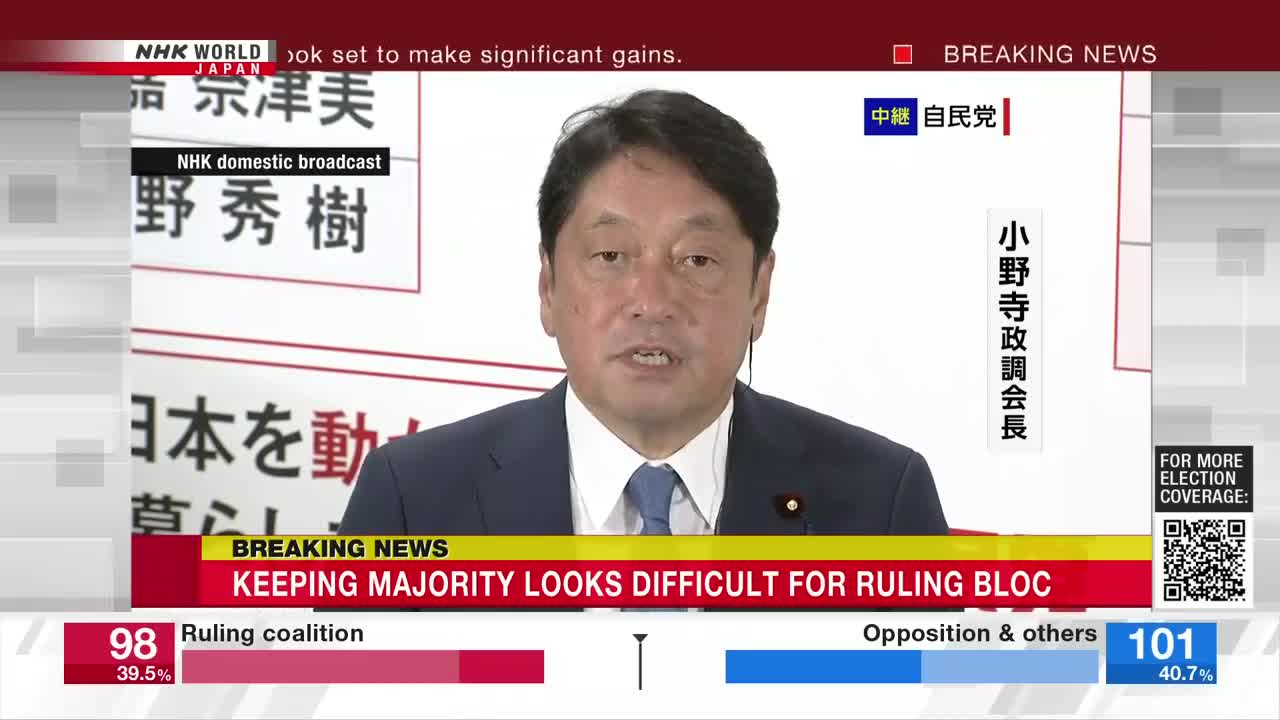 On NHK World-Japan, a man in a suit is speaking directly to the camera, with election results displayed below. The "Breaking News" banner highlights the difficulty the ruling bloc faces in maintaining its majority.
