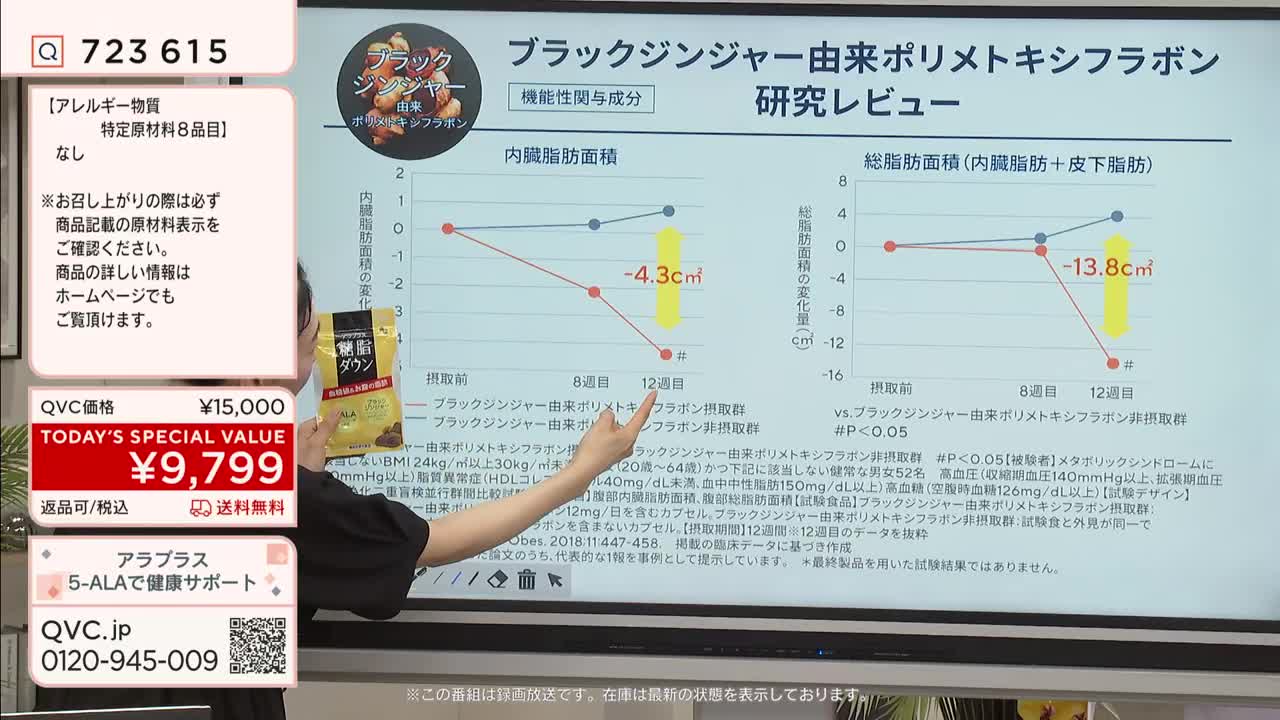 A woman on a QVC-style show in Japan holds a package of "Black Ginger" while pointing to a graph displaying research results. The presenter is highlighting a significant reduction in total fat over a 12-week period.
