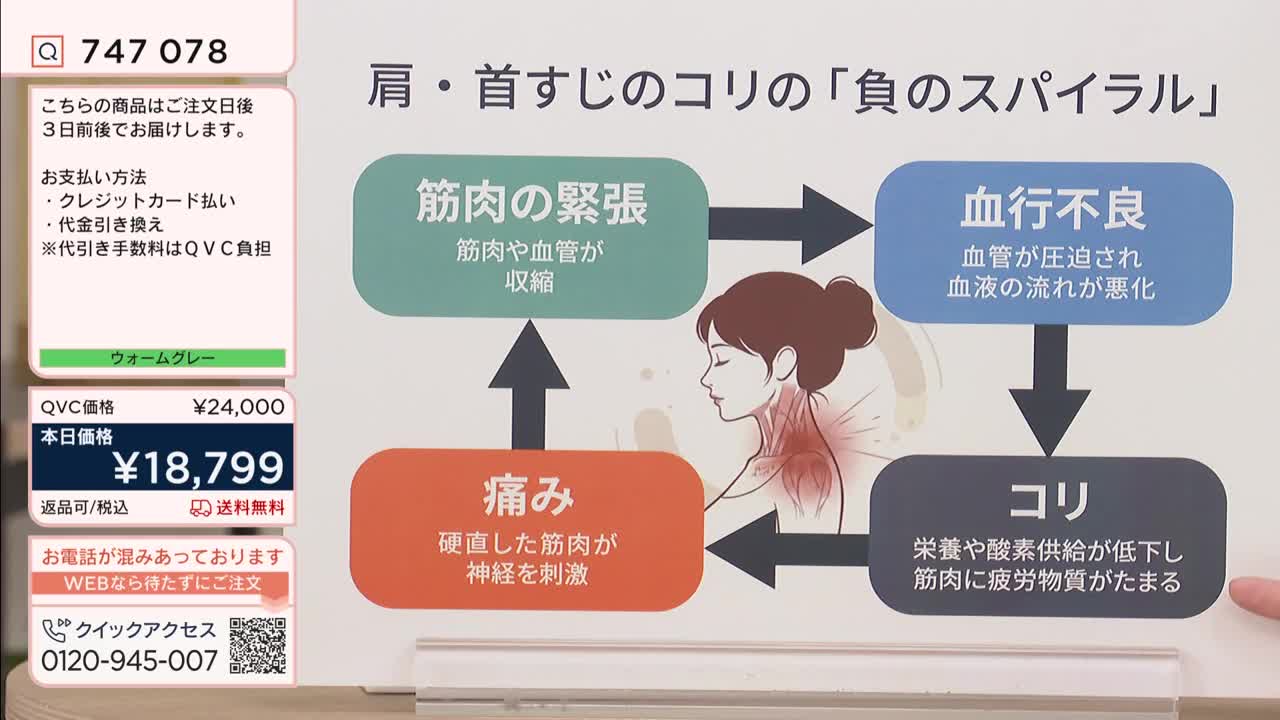 A diagram illustrates the "negative spiral" of shoulder and neck stiffness, explaining how muscle tension leads to poor circulation, which in turn causes stiffness and pain. This QVC presentation in Japan breaks down the cycle of discomfort.
