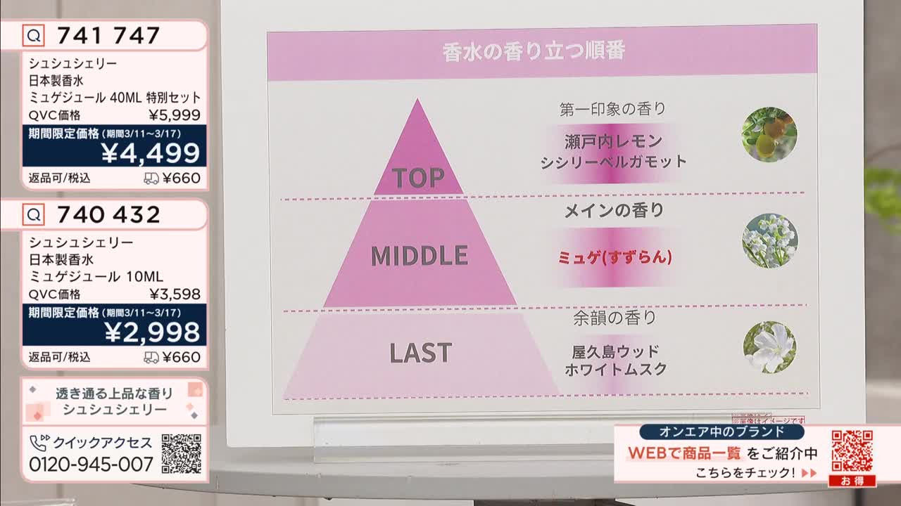 A pyramid diagram illustrates the scent notes of a Japanese perfume, with "TOP," "MIDDLE," and "LAST" sections detailing citrus, muguet, and woody musk fragrances. Below, two QVC product listings offer different sizes of the "Shu Shu Chellie" perfume at sale prices.