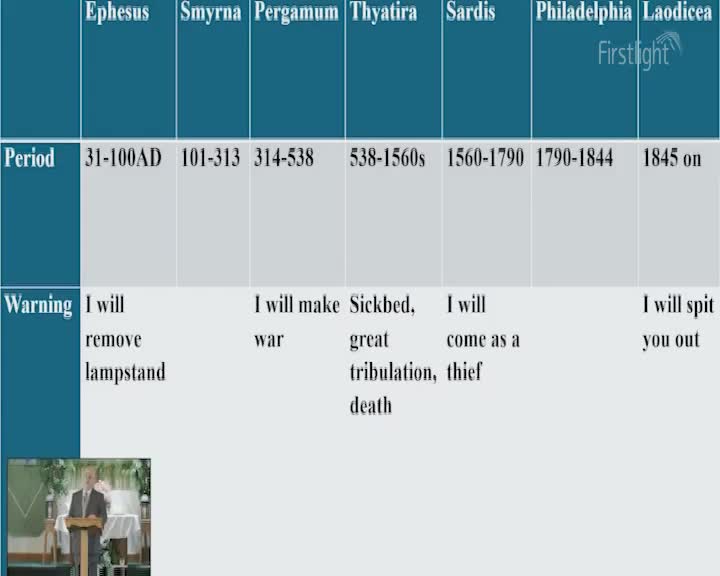 A table details historical periods and warnings, while a man in a suit speaks from a podium in the lower left corner. The Firstlight logo is visible in the upper right.
