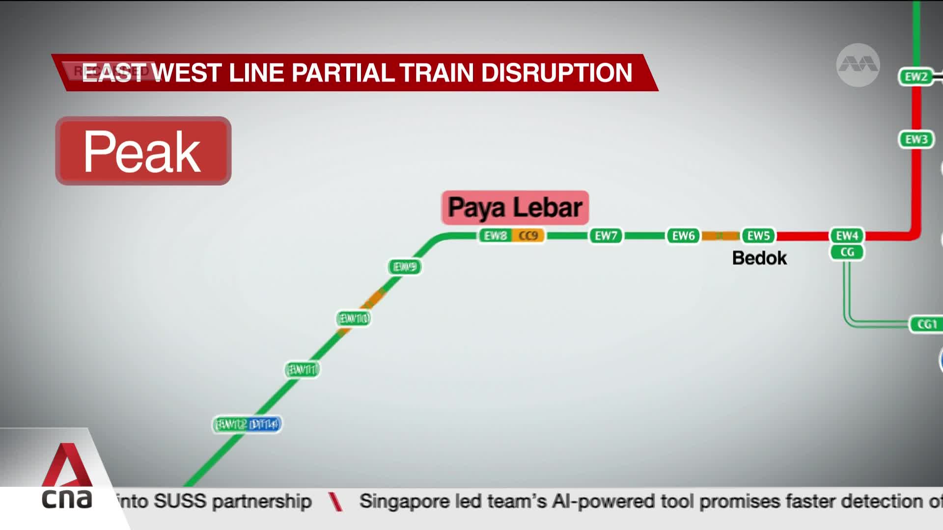 The CNA International graphic shows a map of the East West Line, with a section between Bedok and Paya Lebar highlighted in red and orange to indicate a partial disruption. The word "Peak" is displayed in a red box, suggesting the time of the disruption.
