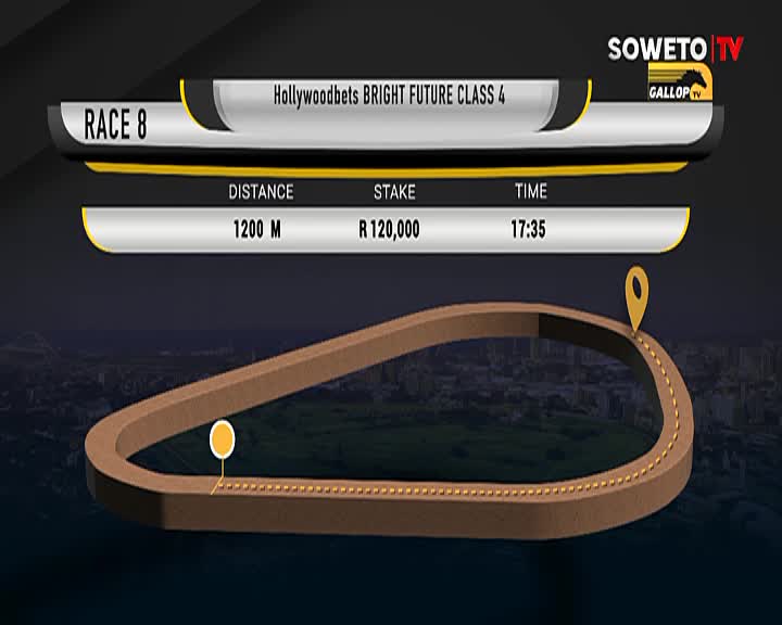 The Soweto TV broadcast displays a race map for a 1200-meter race, with a stake of R120,000 scheduled to begin at 17:35. A marker shows the starting point, and another indicates the finish line on the track.

