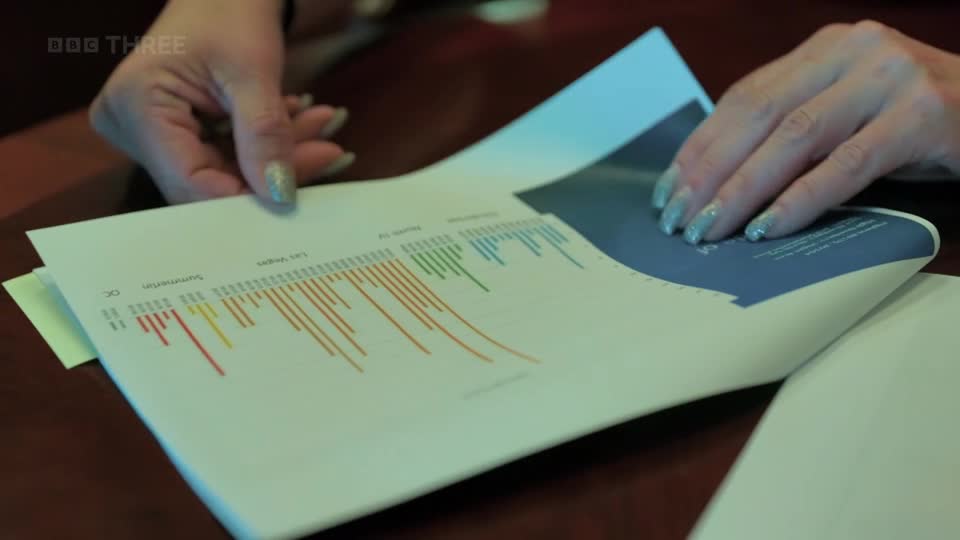 Fingers with pale blue nail polish turn a sheet of paper, revealing a graph of orange and red bars. The BBC Three logo is visible in the corner.