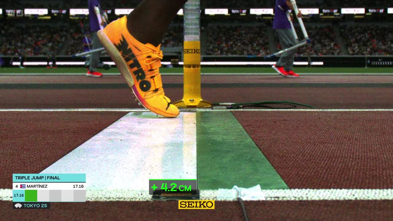A bright yellow shoe, emblazoned with "NITRO," is just past the white line, ready to launch. The electronic display on the BBC Two broadcast shows a measurement of +4.2 cm.

