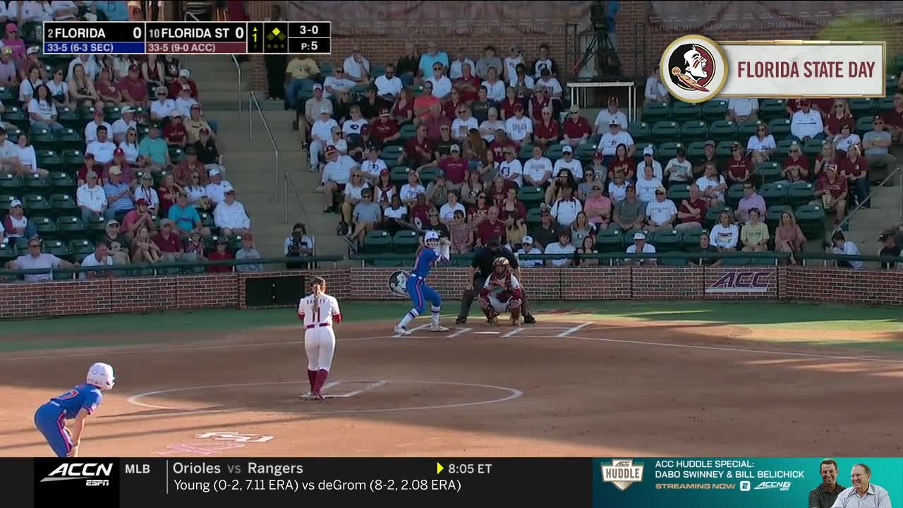 The Florida State batter swings at a pitch, while the catcher crouches behind the plate. The pitcher in the maroon uniform stands ready, watching the play unfold on the ACC Network.
