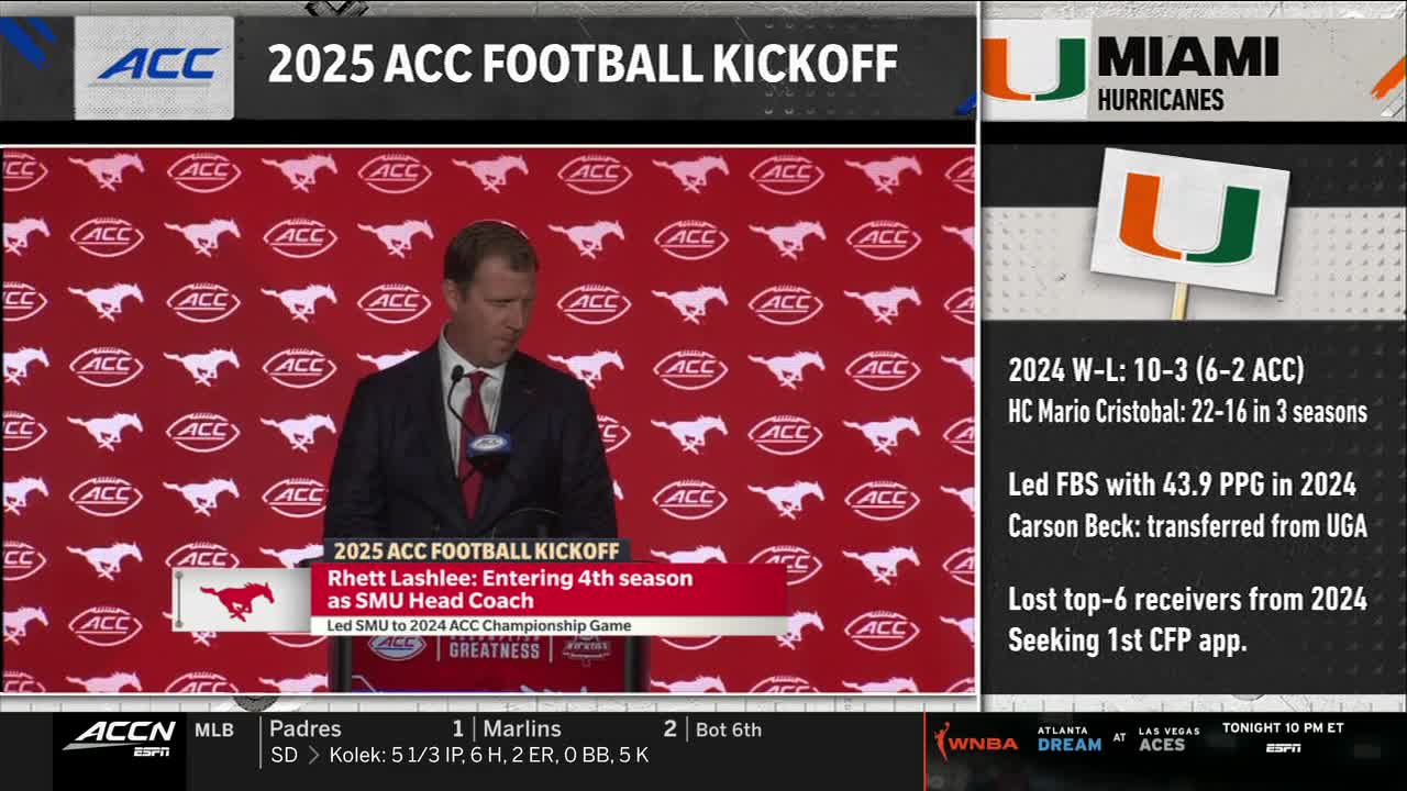Rhett Lashlee, the SMU head coach, stands at a podium, speaking at the 2025 ACC Football Kickoff. A graphic on the right side of the screen details the Miami Hurricanes' 2024 season.
