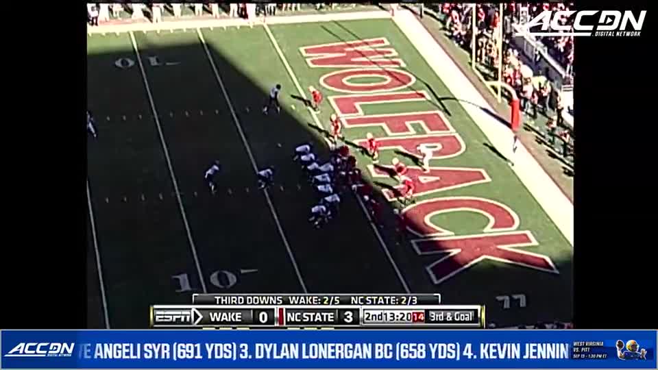 The Wake Forest offense lines up on the NC State side of the field, near the goal line. The Wolfpack defense is poised to stop them on third down.
