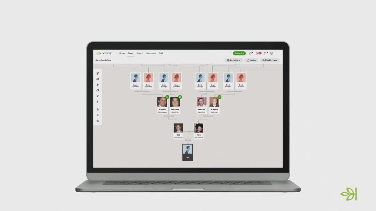 A laptop displays a family tree, with small avatar-like images and photos connected by lines. The Ancestry.com interface shows a multi-generational family, with the user's profile at the bottom.
