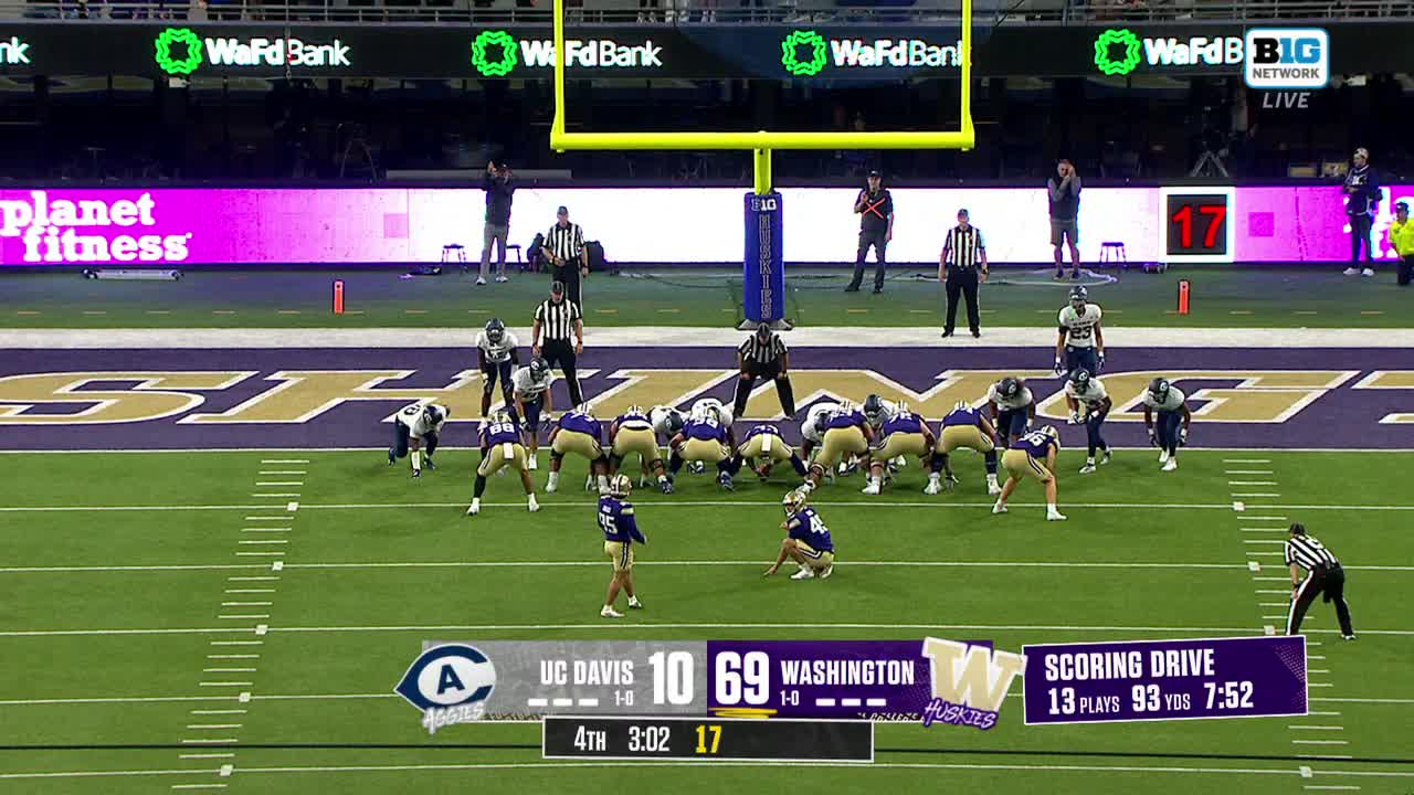 The Washington Huskies are lined up for a field goal attempt, with the kicker poised to strike. The ball is snapped, and the kick is in the air, heading towards the uprights.
