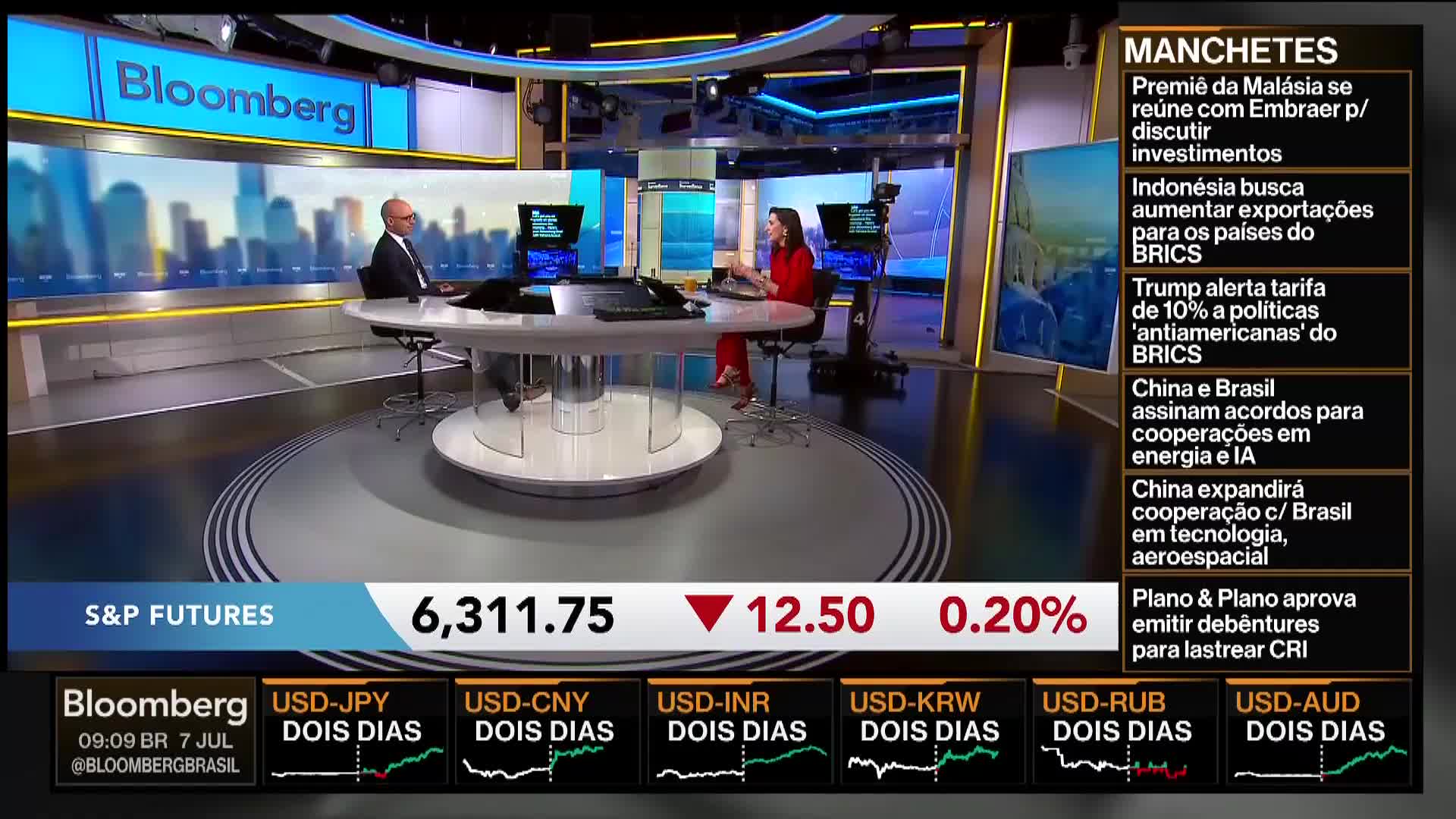 A man and a woman sit at a large, curved desk in a Bloomberg studio, discussing financial news. The S&P Futures ticker shows a small dip, and headlines scroll on a screen to the right.
