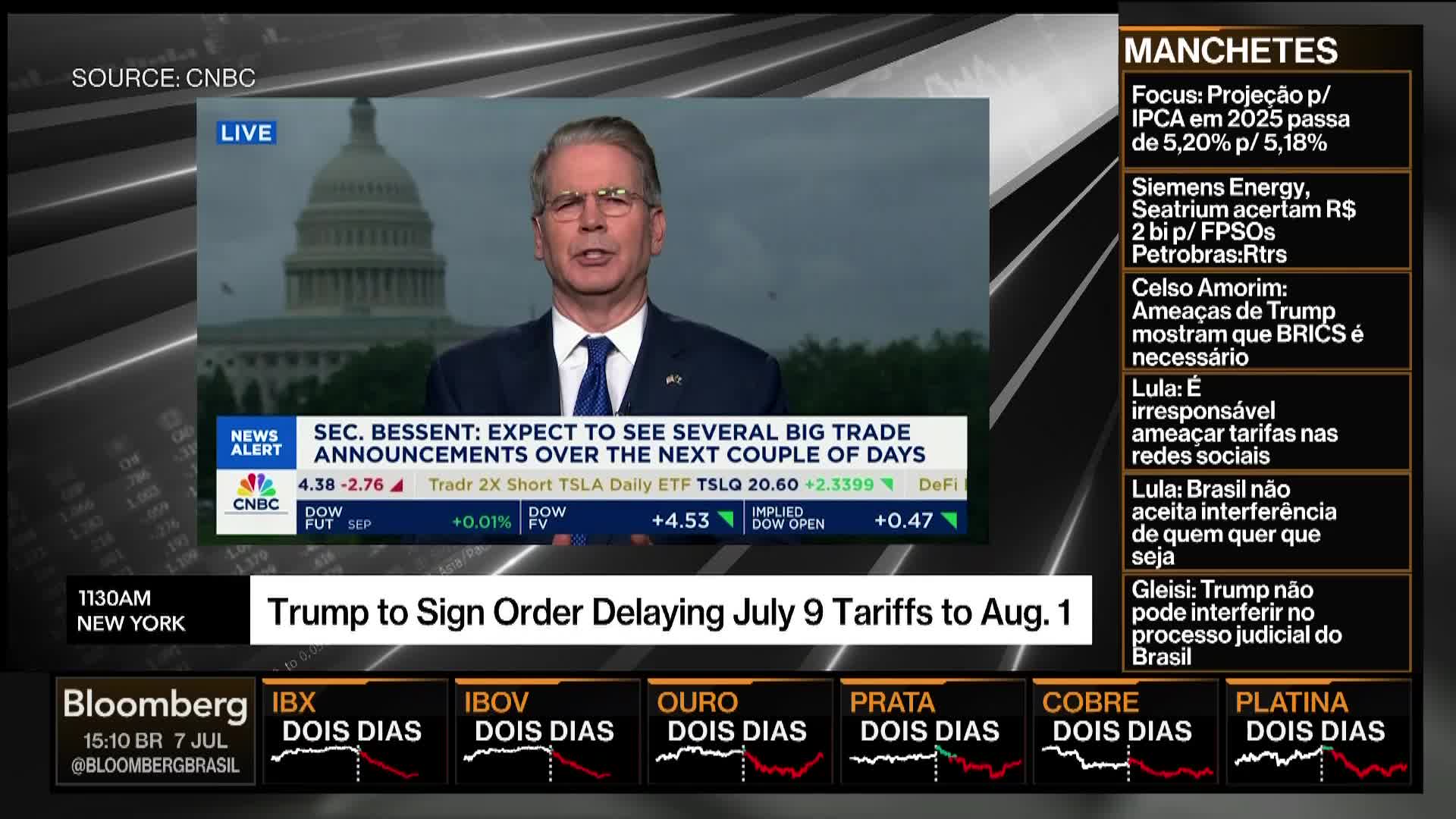 A man in a suit speaks on CNBC, with the U.S. Capitol building visible in the background. Bloomberg Brasil's ticker runs at the bottom, reporting on markets.
