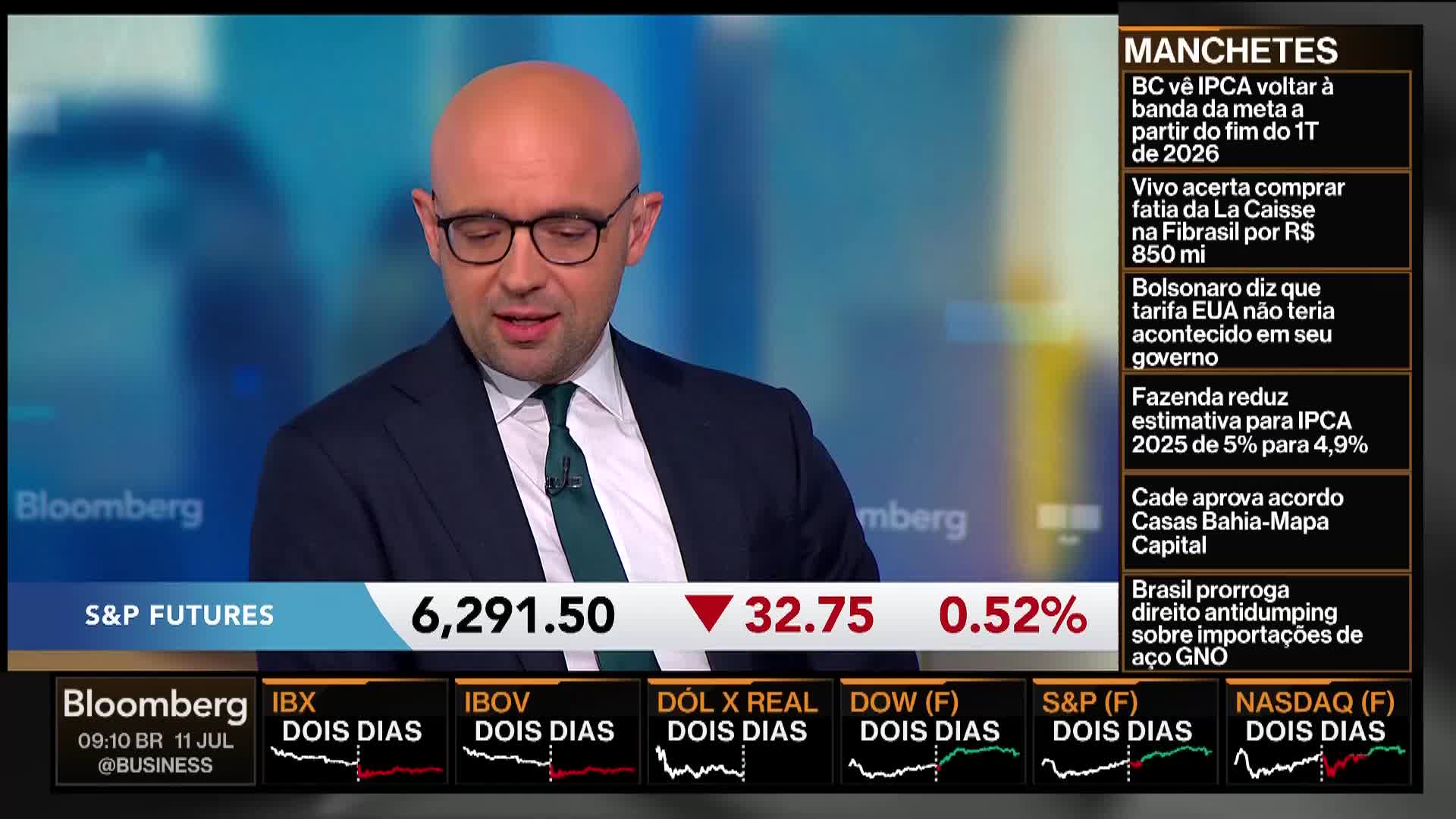 A man in a suit and glasses is speaking on Bloomberg TV, with market data displayed below him. The S&P Futures number is highlighted, along with a downward arrow indicating a drop.
