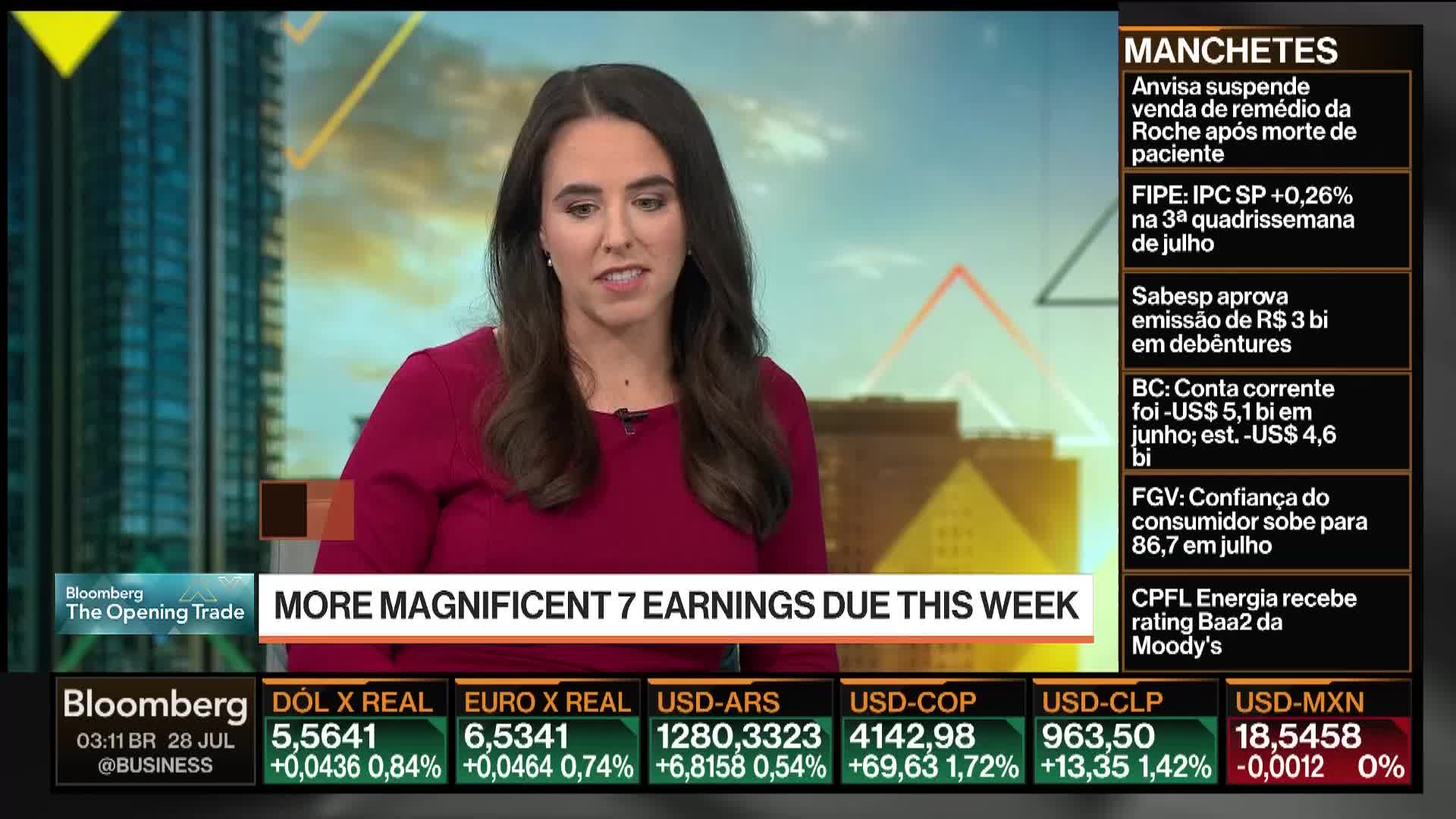 On Bloomberg TV, a woman in a red top is speaking, likely reporting on financial news. The lower third of the screen shows currency exchange rates, while a news ticker scrolls on the right.
