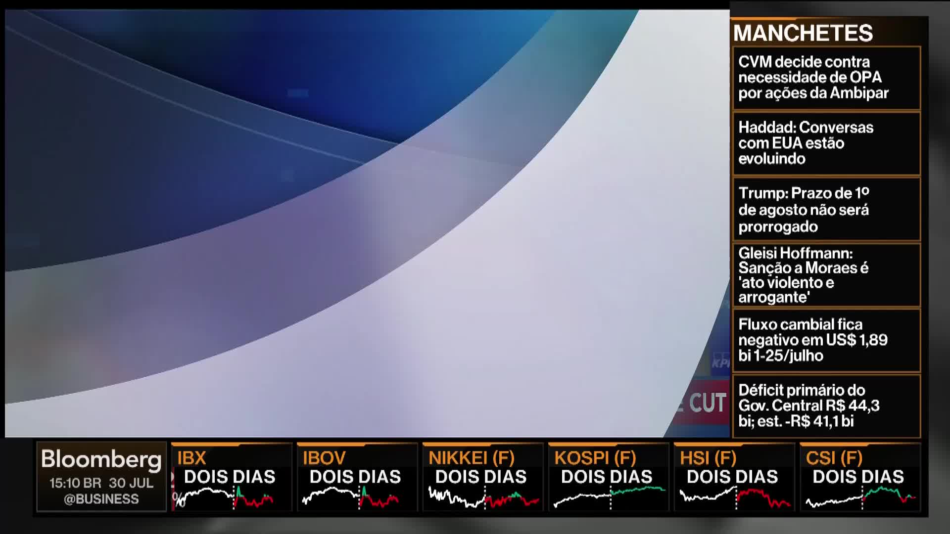 The Bloomberg TV screen displays a graphic with layered, curved shapes. Below, stock market data and headlines scroll, with the time and date in the bottom left corner.
