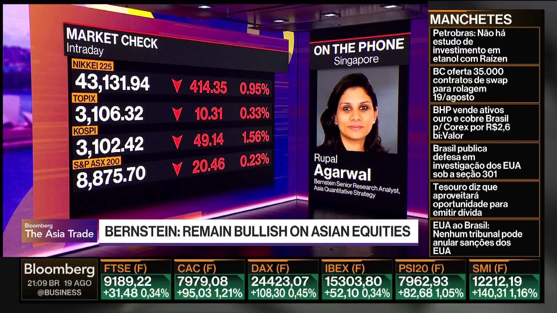 On Bloomberg TV, stock market numbers are displayed in a grid, with red arrows pointing down next to each index. A woman in Singapore, Rupal Agarwal, is on the phone, and the screen says Bernstein remains bullish on Asian equities.
