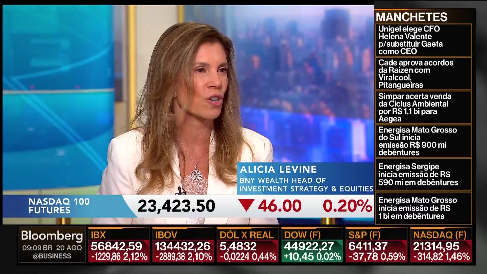 Alicia Levine, identified as BNY Wealth's Head of Investment Strategy, is speaking on Bloomberg TV. Below her, the NASDAQ 100 Futures are displayed, with a red arrow indicating a drop of 46 points.
