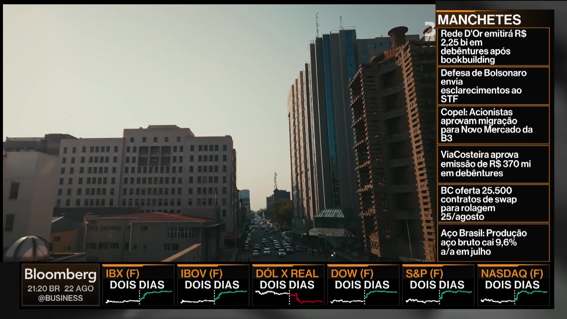 A wide street stretches between tall buildings, filled with cars moving toward the horizon. The Bloomberg TV graphic displays financial news and market data.
