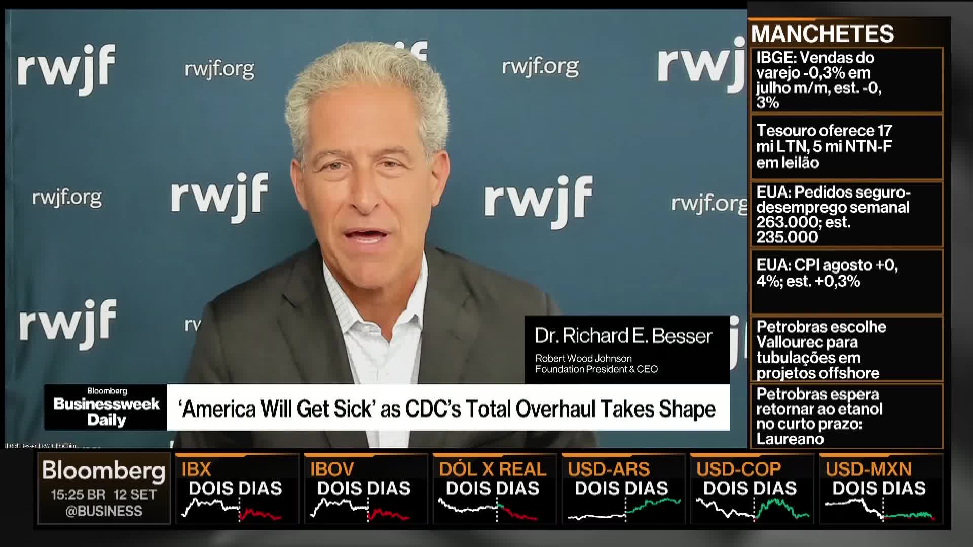 A man with gray hair speaks directly to the camera on Bloomberg Businessweek Daily. The lower third of the screen displays financial news and market data.

