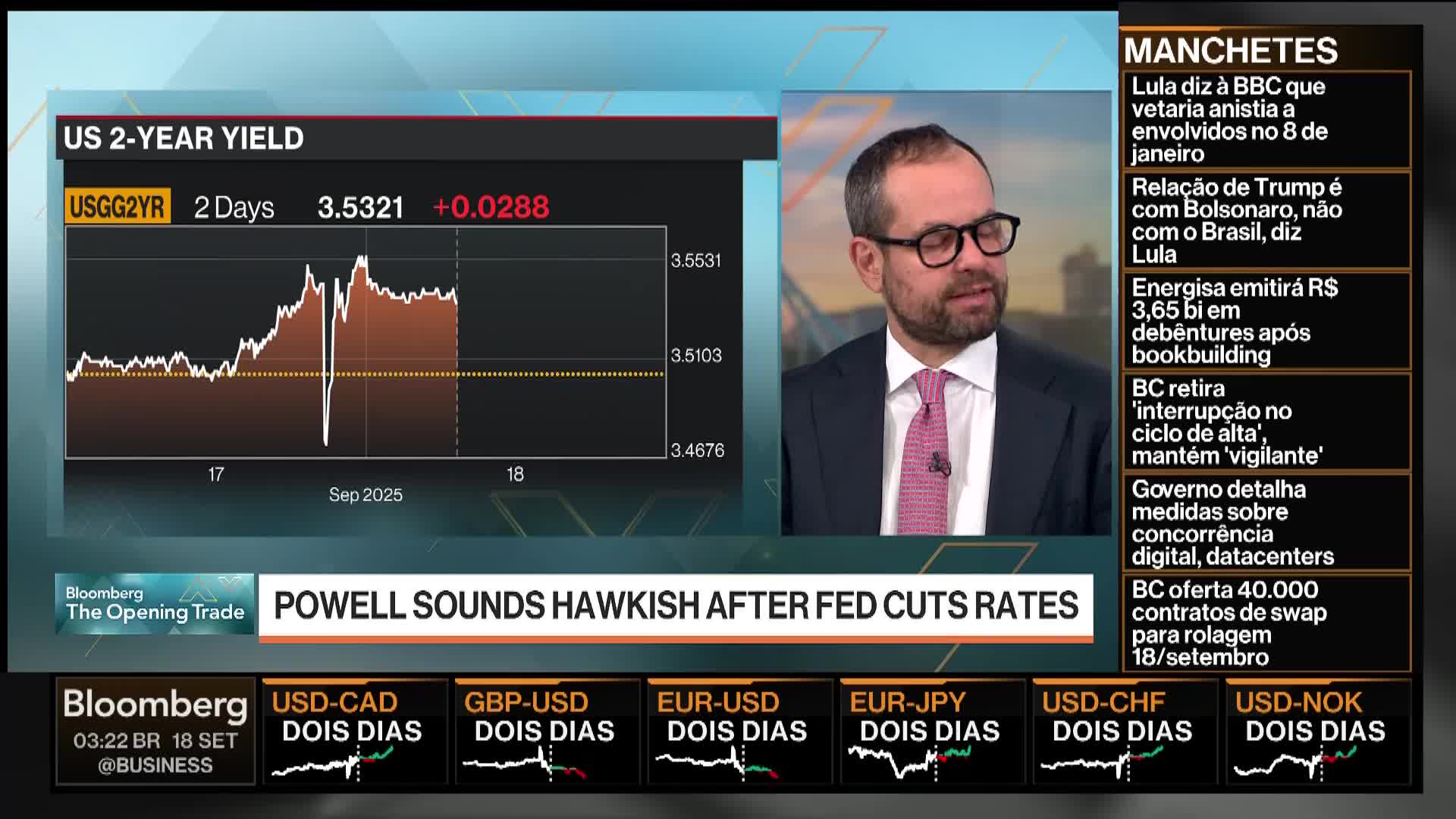 A Bloomberg TV analyst in a suit is speaking, while a graph of the US 2-year yield fluctuates on the screen behind him. Below, headlines from Brazil flash, including news about Lula and the economy.
