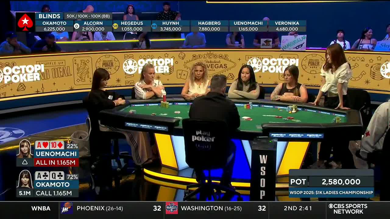 At a poker table on CBS Sports Network in the United States, a player is all-in, and the other player is considering the call. The cards are displayed on the screen, and the pot is over two and a half million.
