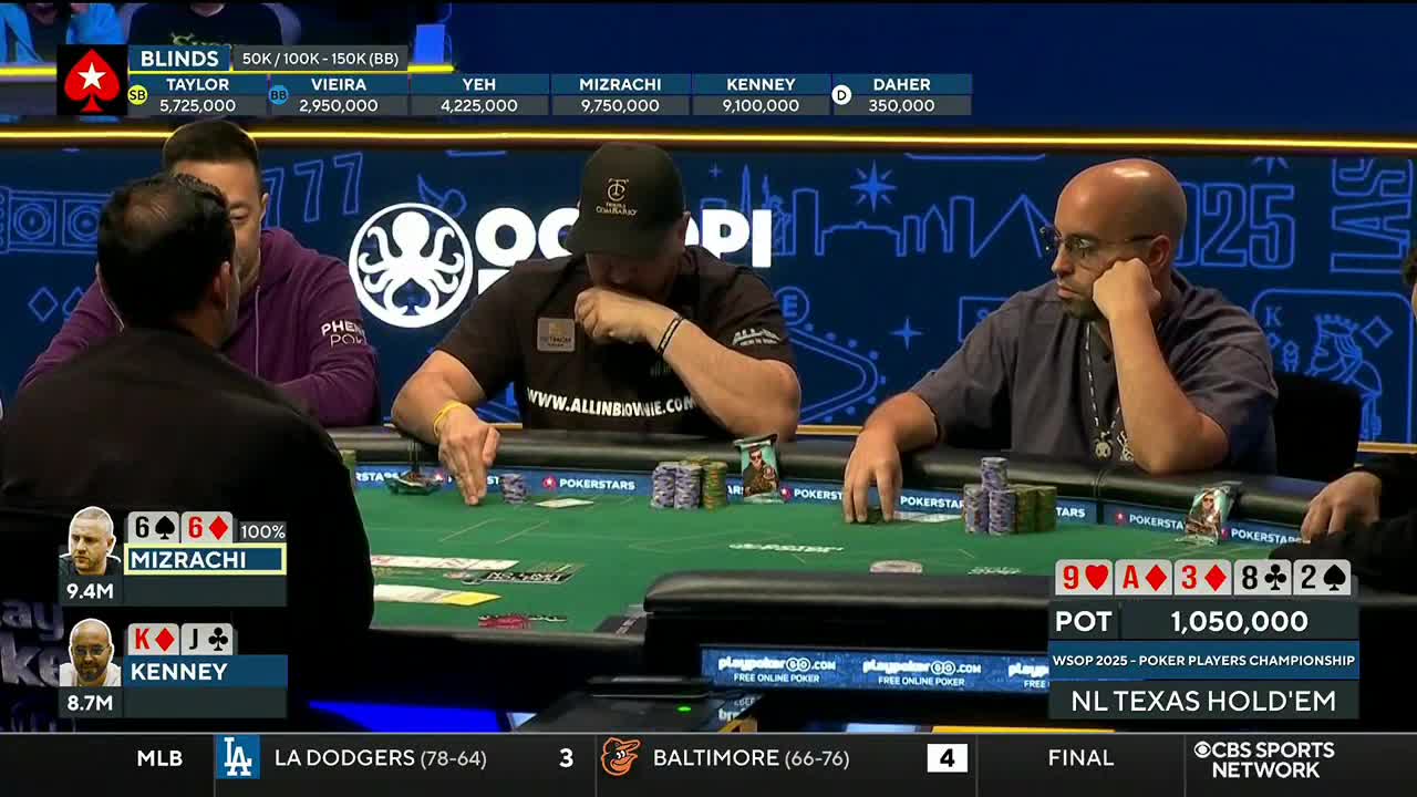 On CBS Sports Network USA, a poker game is underway. One player, Mizrachi, is looking at his cards, while another, Kenney, is shown in a graphic with his hand.
