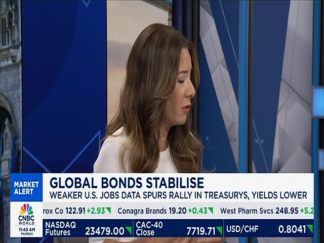 A woman in a white top speaks, her face turned slightly to the side. Below her, a CNBC World ticker displays stock market data, including NASDAQ Futures and the CAC-40.

