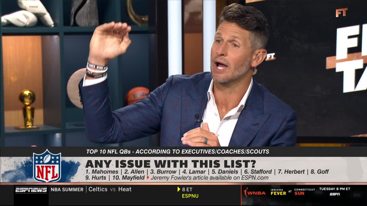 A man in a blue suit gestures emphatically with his right hand, seemingly making a point about the top NFL quarterbacks. The ESPNews graphic below poses a question about the list.

