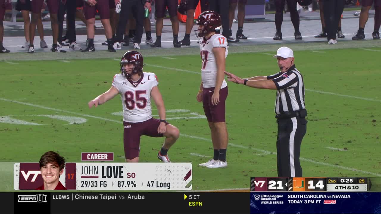 A Virginia Tech player is kneeling on the field, while another stands nearby as a referee signals with his arms. The scoreboard on ESPNU shows the score and the current down.
