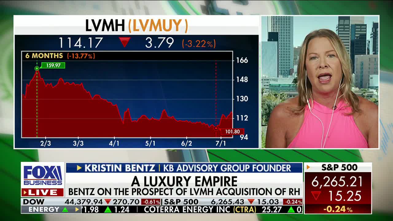 On Fox Business Network, a woman in a pink top is speaking, while the screen shows a downward-trending red line representing LVMH stock over six months. Below, the ticker displays market data from the United States.

