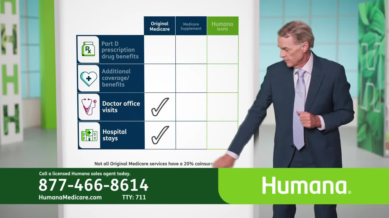A man in a suit gestures towards a chart comparing Medicare plans, pointing at the "Original Medicare" column. The chart highlights doctor visits and hospital stays with checkmarks.
