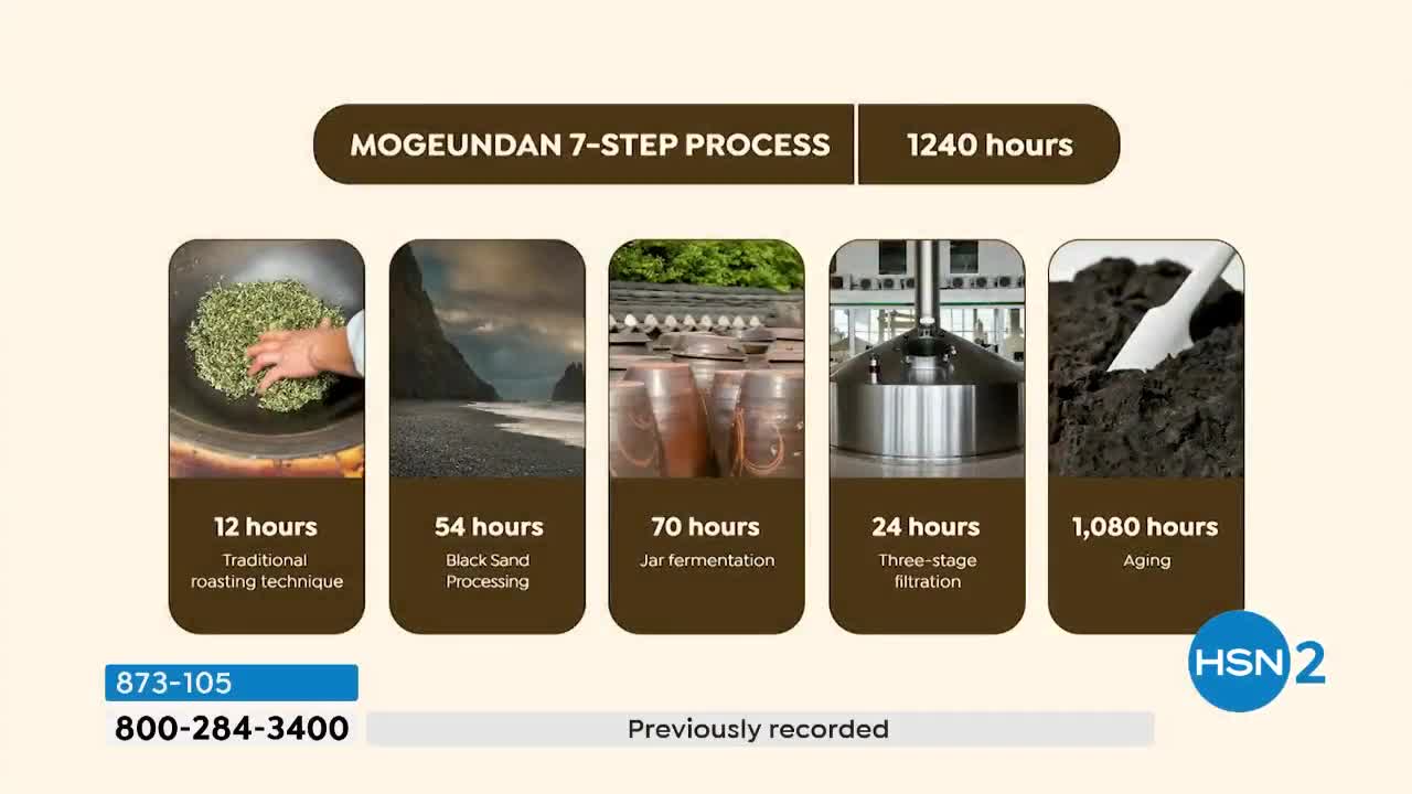 A hand stirs green beans in a large wok, part of a 12-hour roasting process. Further down the line, dark soil is being scooped with a white tool, representing 1,080 hours of aging.